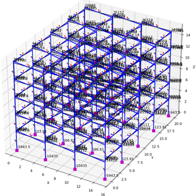 Diseño Estructural - Imagen 1